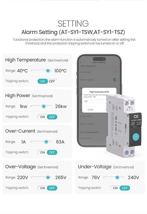 WiFi смарт Предпазител/Бушон универсален с капацитет на работа от 1А до 63А НОВ МОДЕЛ!!!