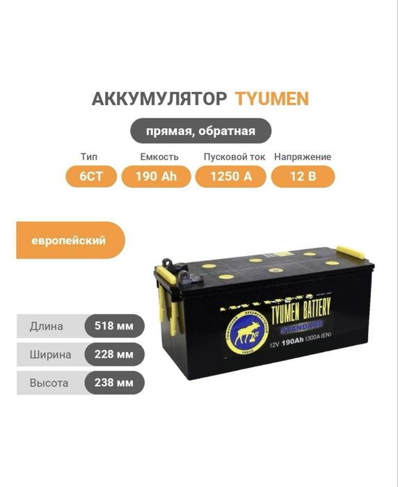 Аккумулятор оптом и розницу