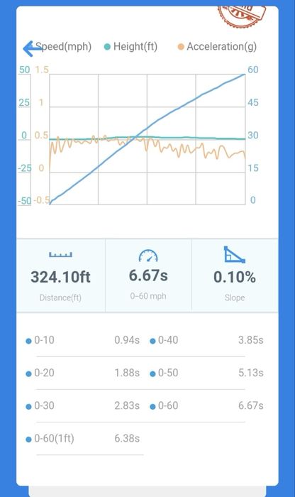 Ниссан максима а34