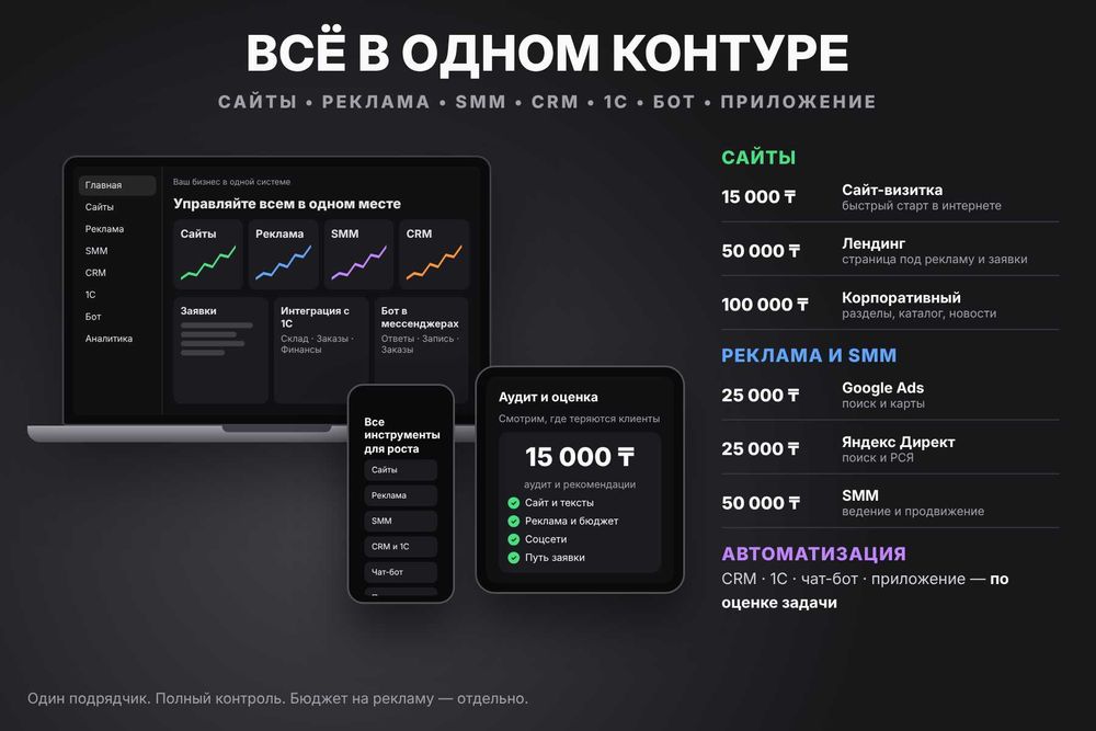Программист. Чат-боты. Айтишник. Сайт. Разработка сайтов. Срм система