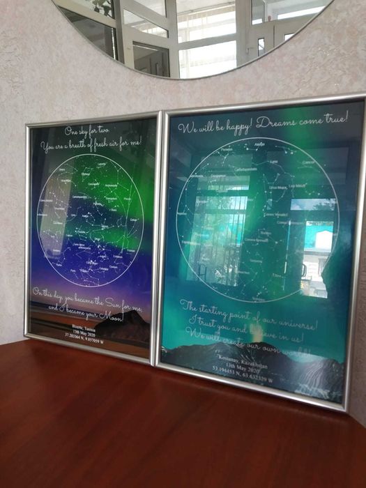 Карта звёздного неба в подарок