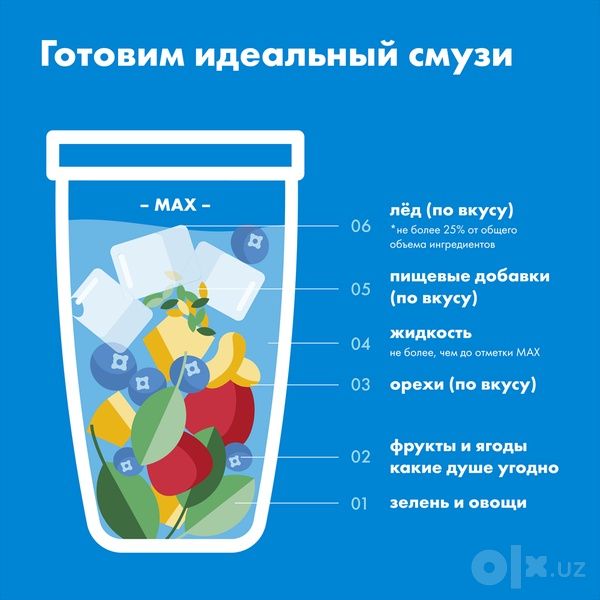 Стационарный блендер Nutribullet Blender NBF 400DG (Цвет: Темно-серый