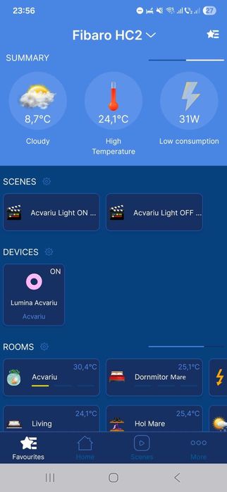 KIT SMART HOME Fibaro HC2 | Z-Wave | Centrala Sistem Casa Inteligenta | +33 Senzori alarma, fum, apa, miscare, lumina, usa/fereastra