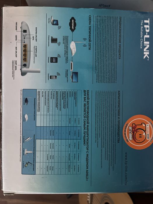 Модем TP-LINK для интернета