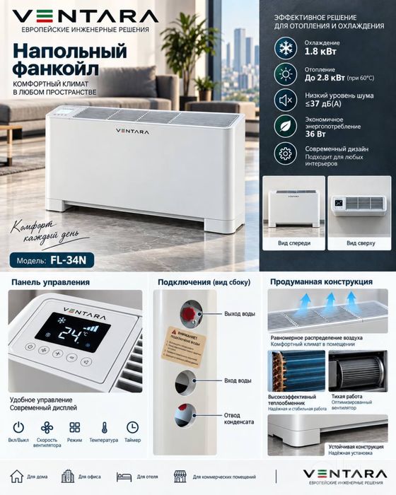 Наполний Фанкоил Ventara пряма из поставшик