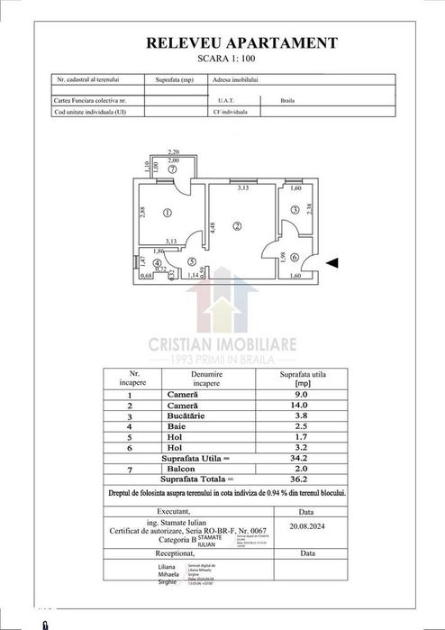 2 camere Modern, Mobilat si Utilat, parter cu balcon, Obor