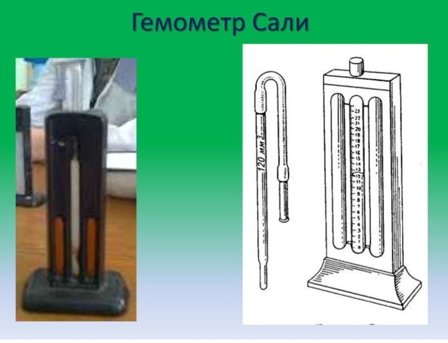 Гемометр Сали новая