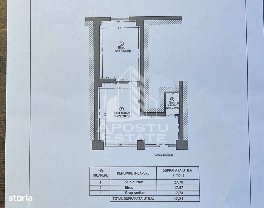 Spatiu comercial 48 mp, de vanzare,  zona Simion Barnutiu, Timisoara..