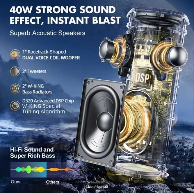 JBL Flip 7 отдыхает! Водонепроницаемая Колонка 40 W/Вт W-king