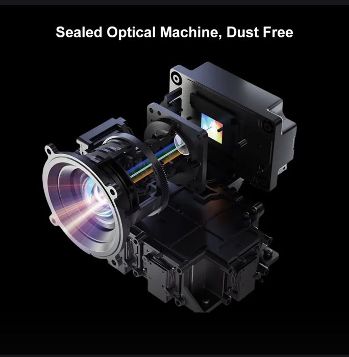 Проектор Everycom YG710