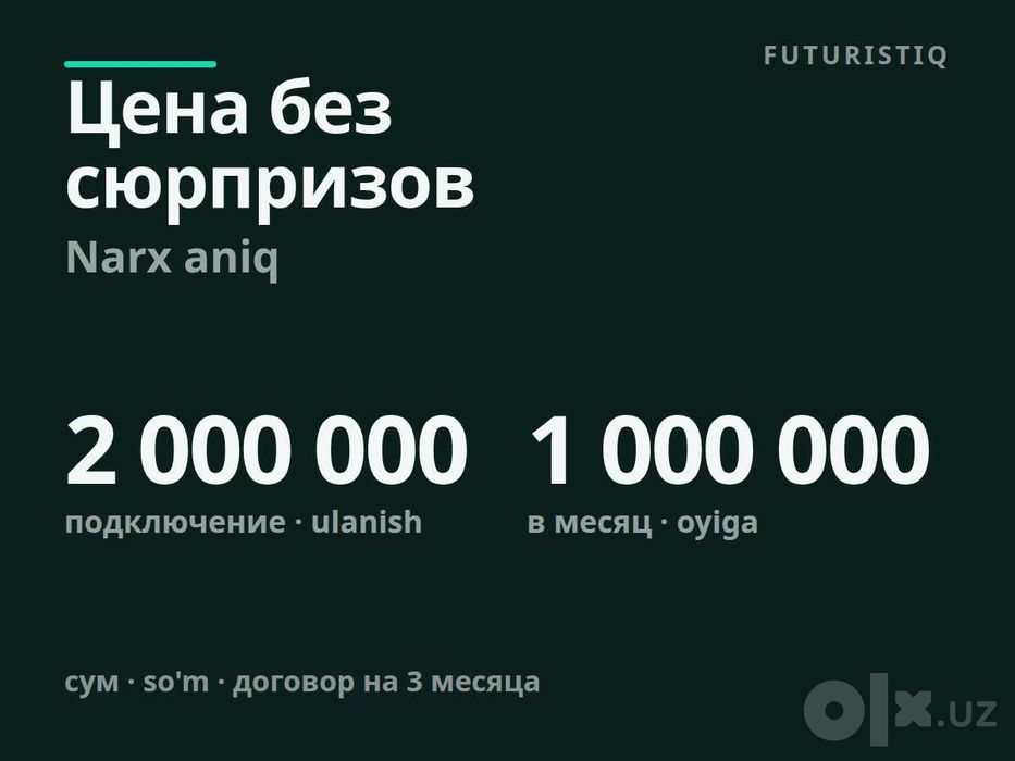 ИИ-ассистент в Telegram — ответы клиентам в вашем аккаунте