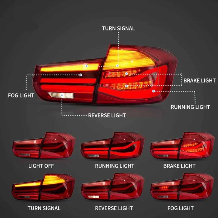 Set Stopuri Lampi LED BMW Seria 3 F30 Model LCI Facelift culoare Rosu