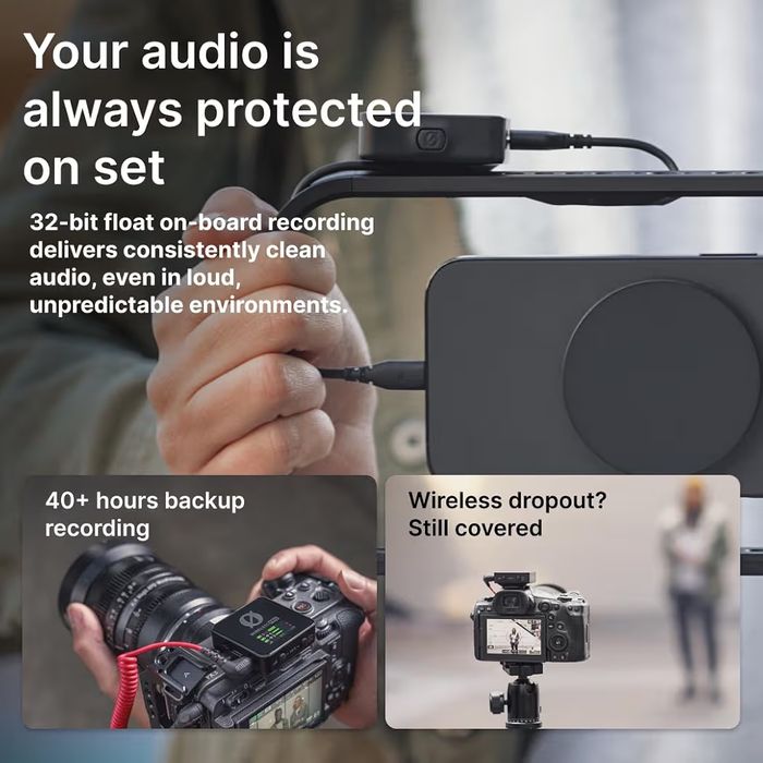 RØDE Wireless PRO Compact,Microphone System