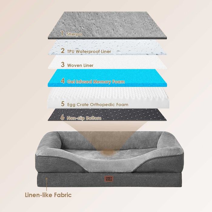 Ортопедично легло за големи кучета EHEYCIGA, 106,5x76x18,5 см, сив