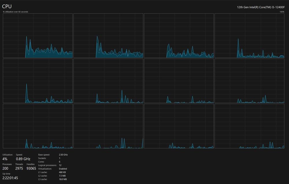 Procesor Intel i5-12400F + cadou Cooler DeepCool Gammaxx 400 - garantie 11.2026