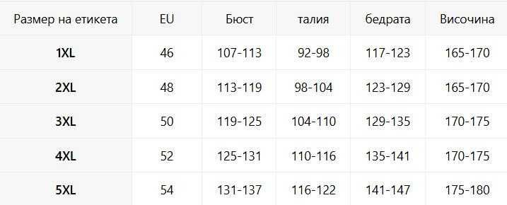Бански костюм - танкини - рокличка с клин - 2ХЛ - ИЗГОДНО !!!
