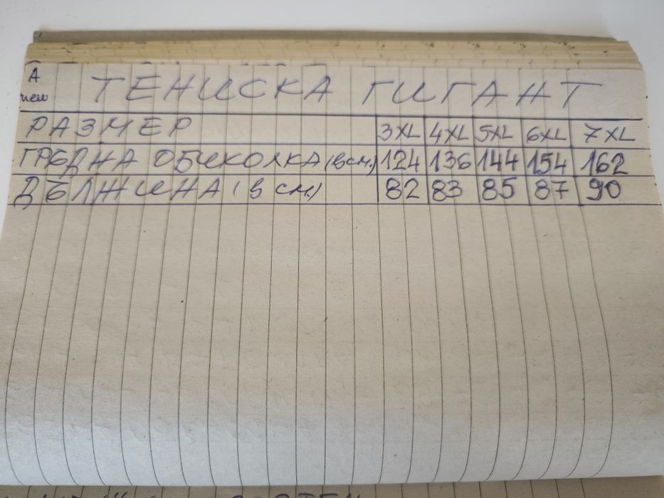 Тениска ГИГАНТ 3XL, 4XL, 5XL, 6XL.