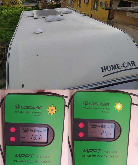 Каравана Home-Car