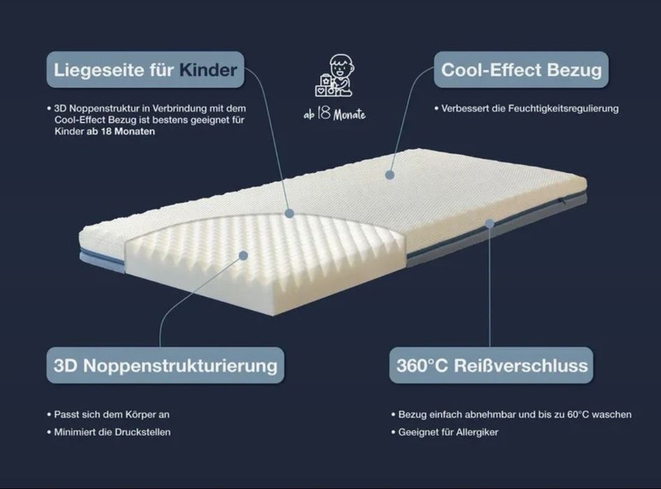 Saltea reversibila 2 in 1 pentru bebelusi si copii