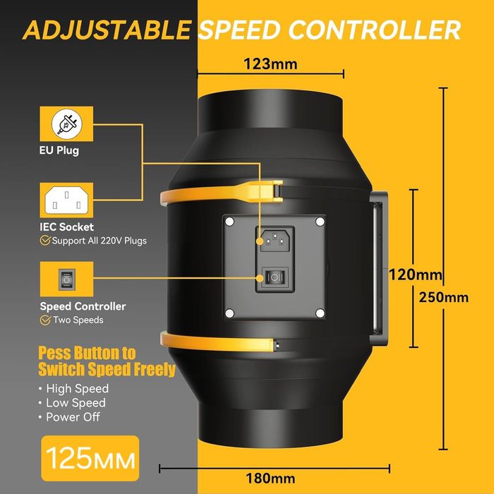 Ф100, Ф125, Ф150 Канален/ тръбен вентилатор, двускоростен с до 530 м³ч