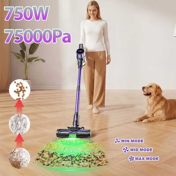 Безжична Вертикална Прахосмукачка - Yanhama H7 750W 75000Pa, 4-в-1 с 50 Мин Работа, LED!