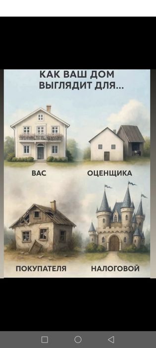 Үй сатылады Қызылорда