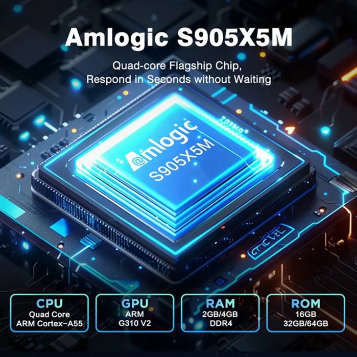 Ultra Быстрый Smart Box TANIX TX5 plus 2/16+1200 Канал