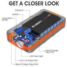 JUMP STARTER SUAOKI EPOWER 92 1200A Стартер за кола