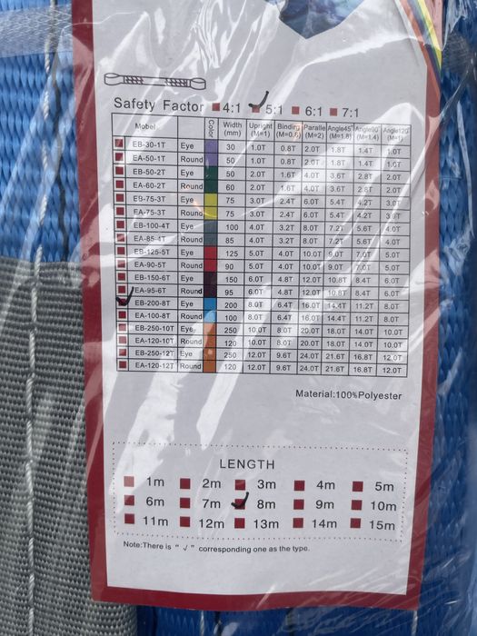 Стропа строительная чалка 8 метровый 8 тонн