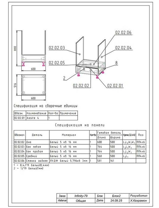 Bazis Mebelshik/Konstruktor/PROFESSIONAL