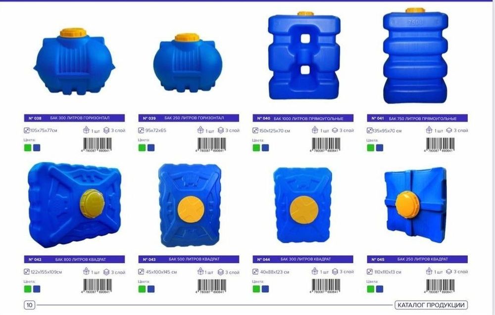Бак бак бак емкость емкость Бочка бочка бочка ёмкость ёмкость ёмкость