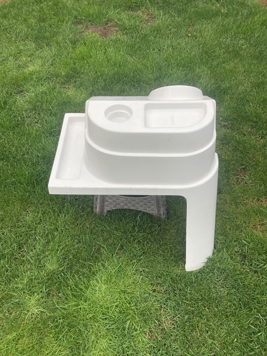 Конзоли и облегалки за лодки