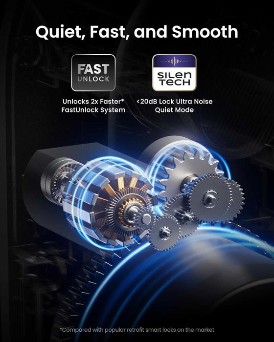 Умна брава SwitchBot Lock Ultra Touch пръстов отпечатък Matter WiFi