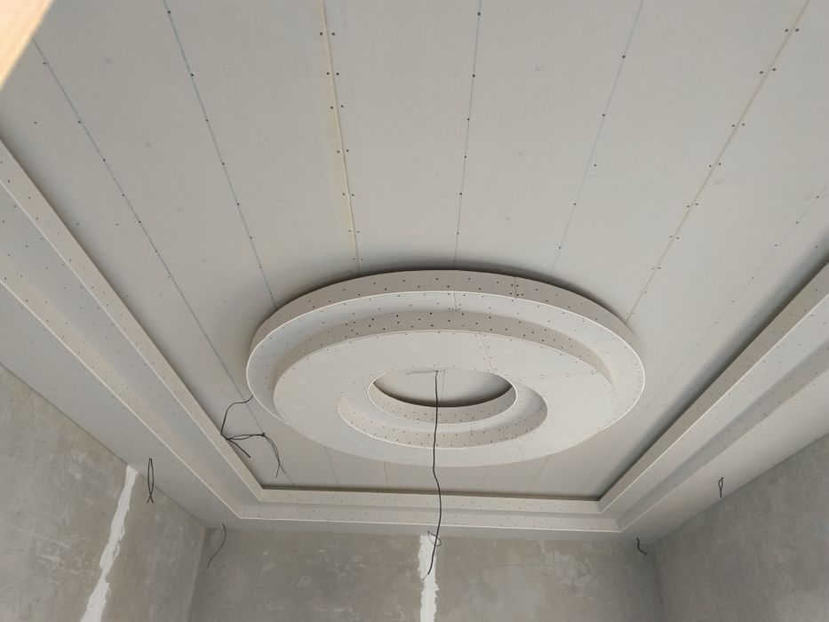 Gipsakarton urish xizmati