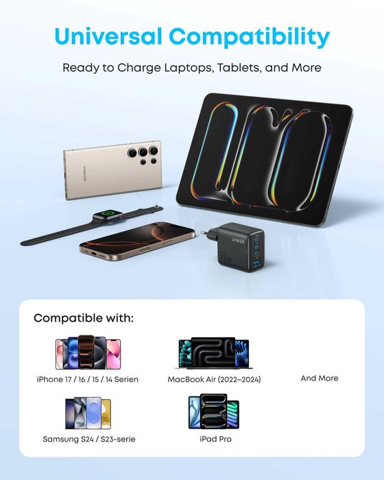 Anker Zolo Charger 70W USB-C и USB-A зарядно за 220V, с 4 извода