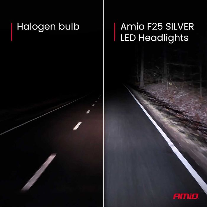 LED Диодни крушки за кола F25 PRO SILVER H3 52W 12/24V FULL CANBUS
