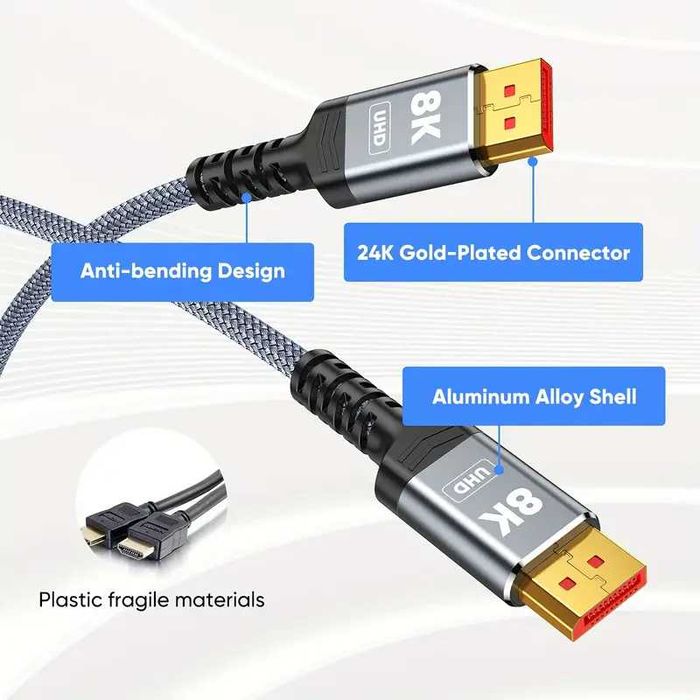 DP 1.4b 8К/60Hz "FPS MAX" ULTRA-трансферен HIGHWINGS* DP 1.4b/32.4Gbps