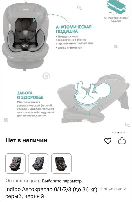 Автокресло детское