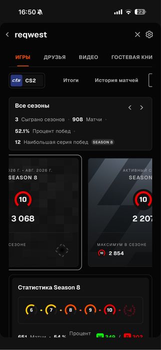 Faceit Аккаунт 2200 ело max elo 3100