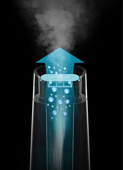 Увлажнитель воздуха Xiaomi Deerma F628S 5 л. Overseas Version