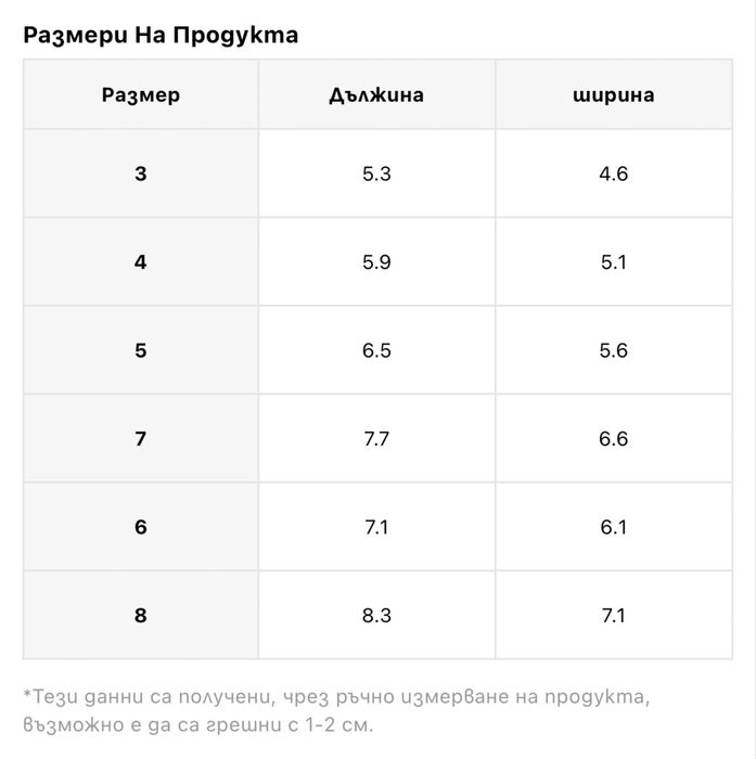 Чисто нови кучешки обувки