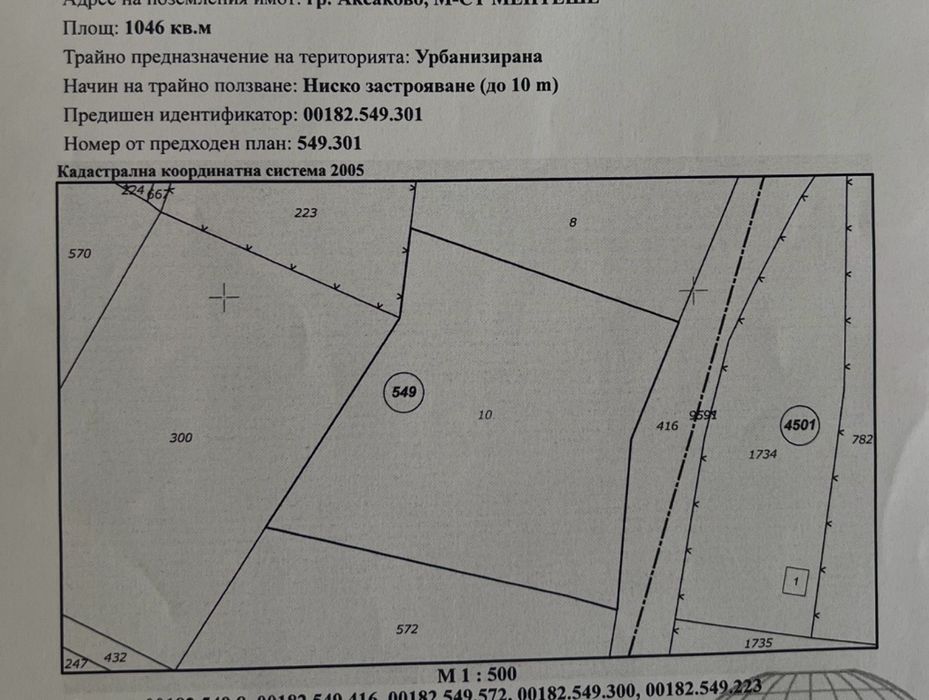 Продавам парцел м-ст Ментеше 1046 м2