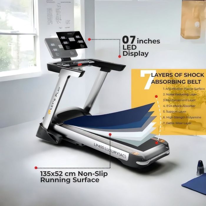 Беговая дорожка 725 Fitness Gear