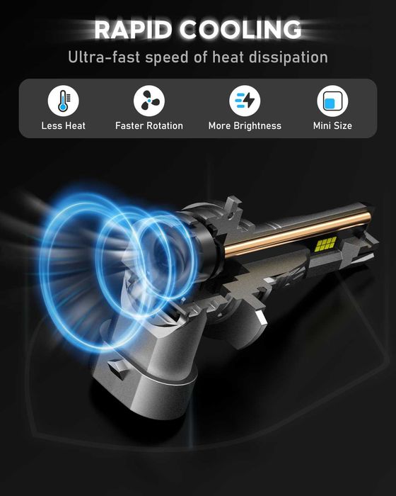 Set 2 Becuri LED Auto Novsight 9005 HB3 Canbus 90W/set 6500K ALB