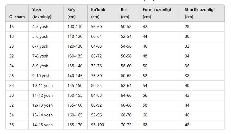 Реал Мадрид qora fudbol forma yangi sezon