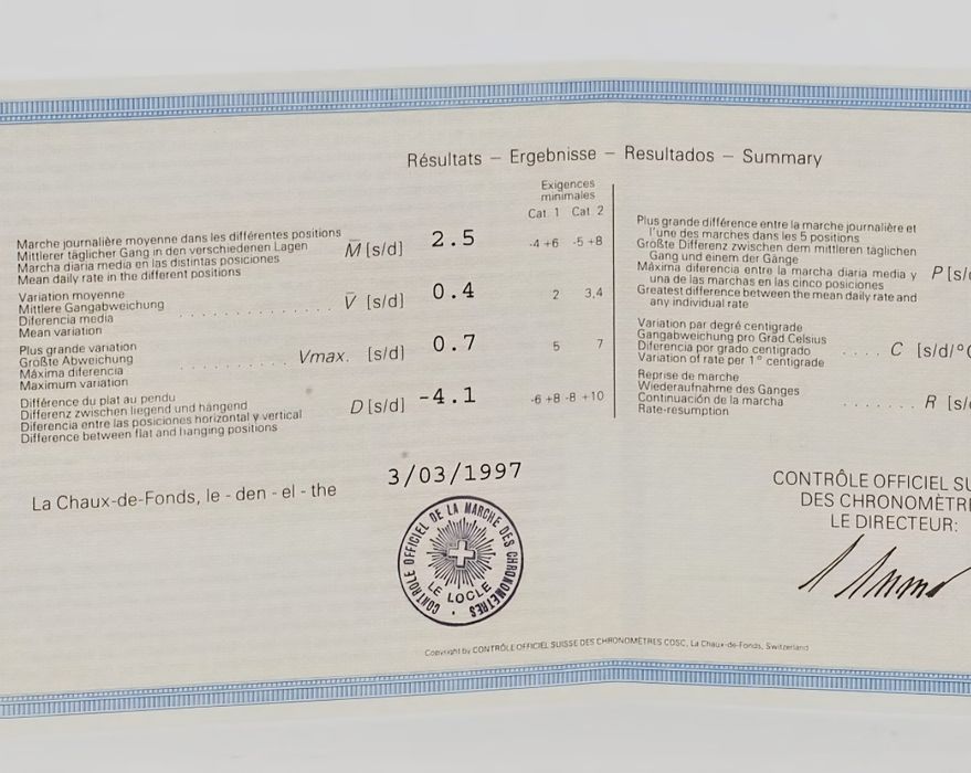Ceas colecției Longines