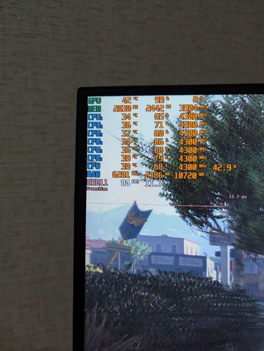 Видеокарта GTX 1050 Ti 4Gb