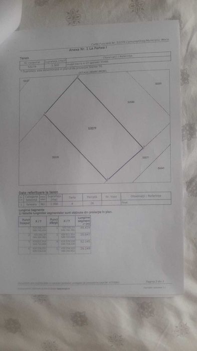 TEREN DE VANZARE ,, Super Oferta ''