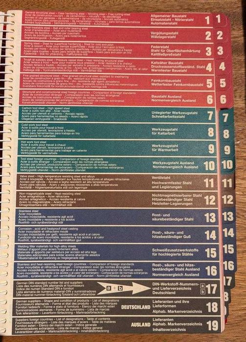 Техническа литература-Key to Steel