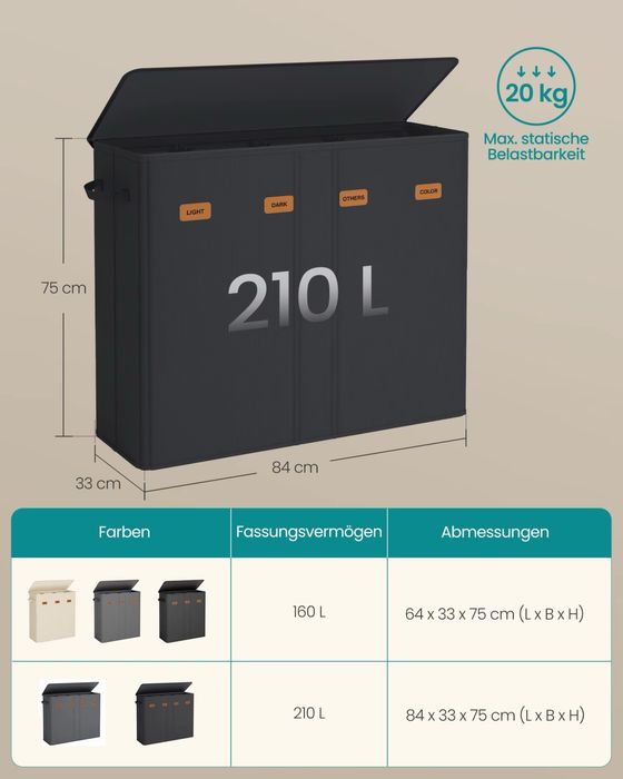 Кош за пране SONGMICS с 4 отделения, 210 л